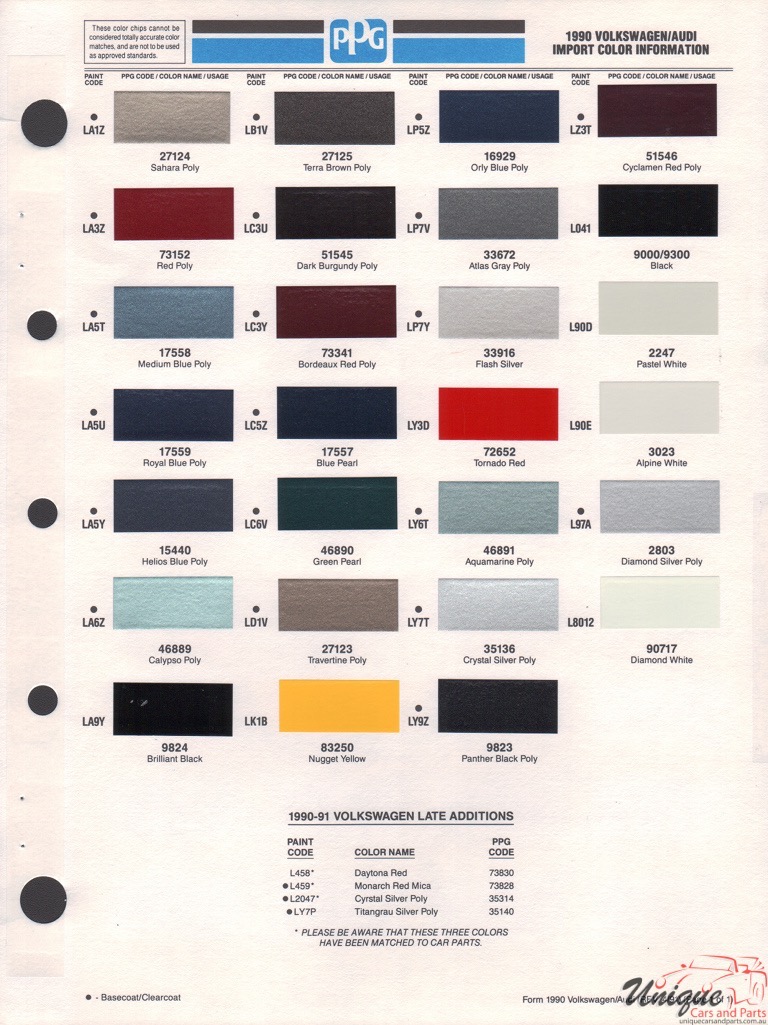 1990 Volkswagen Paint Charts PPG